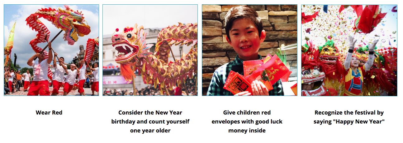 A assortment of ways on how to celebrate the Chinese New Years such as wearing red, using the Chinese calendar, giving red envelopes, and saying happy new years