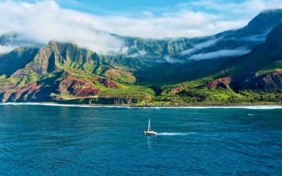 Traveling to Hawai‘i During COVID-19 — Updated October, 2022